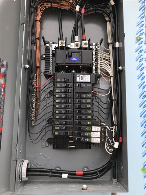 Ct Inductive Clamps And Placement Technical Questions Sense