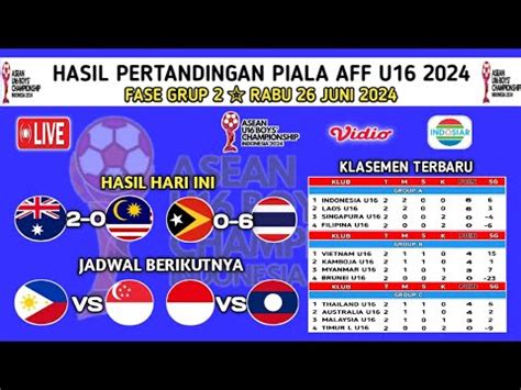 Hasil Piala Aff U Tadi Malam Australia U Vs Malaysia U