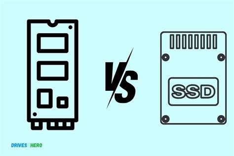 Nvme Pcie 4.0 Vs Sata Ssd: Which One Is Superior?