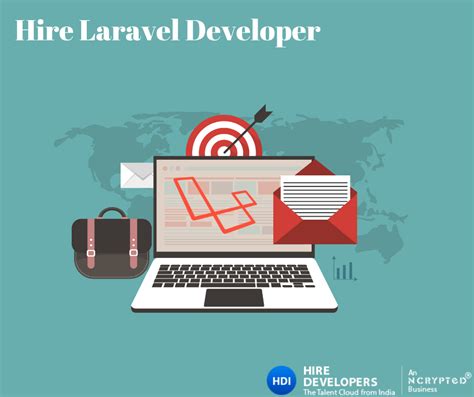 These Are The Reasons Why You Should Hire Laravel Developer For Your