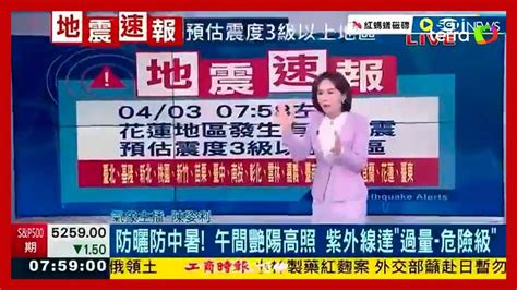 Programa De Tv Registra O Momento Exato Em Que Terremoto Atinge Taiwan