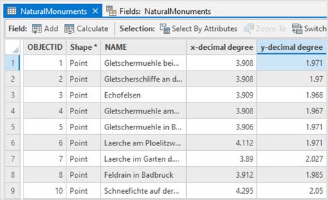 How To Calculate Xy Values Using Arcade In Arcgis Pro