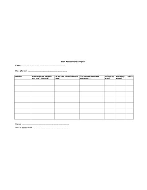 Risk Assessment Checklist Sample Free Download