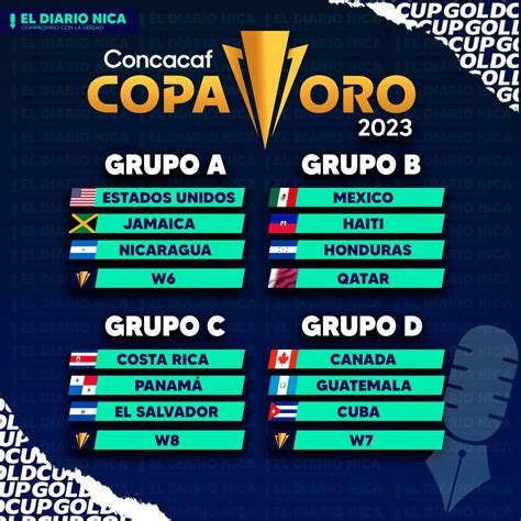 Copa De Oro Posiciones Aponi Dawn