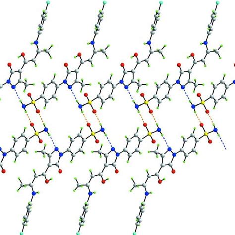 A View Of A Supramolecular Chain Along The A Axis In I Mediated By Download Scientific