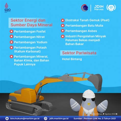 Infografik Gced Pencemaran Air Nbkomputer