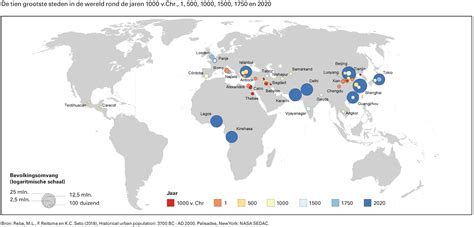 De Grootste Steden In De Wereld Nidi