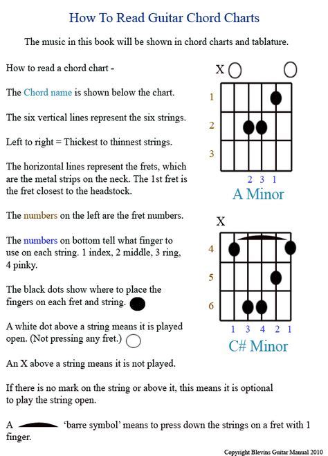 Guitar Tabs Ideas In Guitar Tabs Guitar Songs Guitar 34216 Hot Sex