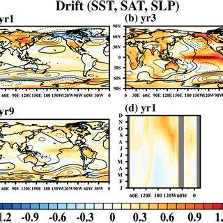 Ac Annual Mean SST Over Oceans In K Shading And SAT Over The