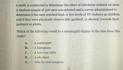 Solved A Study Is Conducted To Determine The Effect Of Chegg