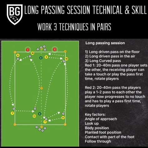 Long Passing Session Technical Skill Bill Gill Football Coaching