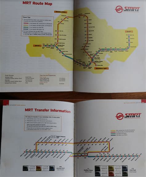 Transit Maps: Historical Maps: Singapore MRT Map and Diagram, c. 2000