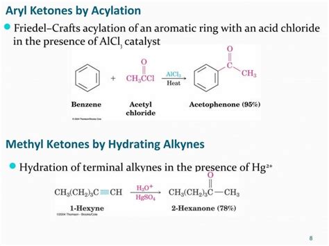 Aldehydes And Ketones Reactions PPT