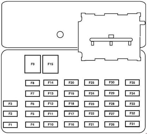 Ford Escape Fuse Box Diagram Manual