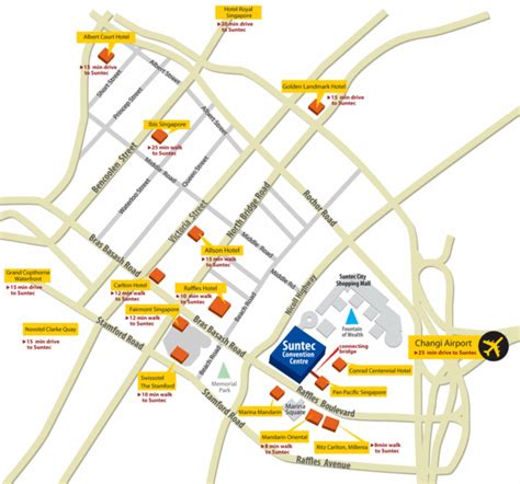 Serangoon Tourist Map - Changi Airport • mappery