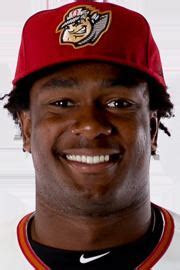 Josh Bell (baseball, born 1992) - Alchetron, the free social encyclopedia