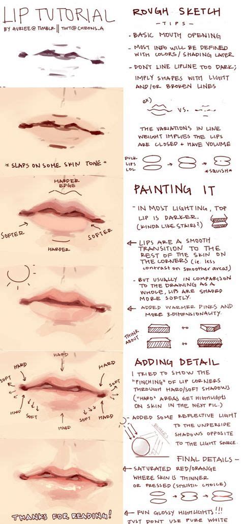 Lip Painting Tutorial by Aureta on DeviantArt