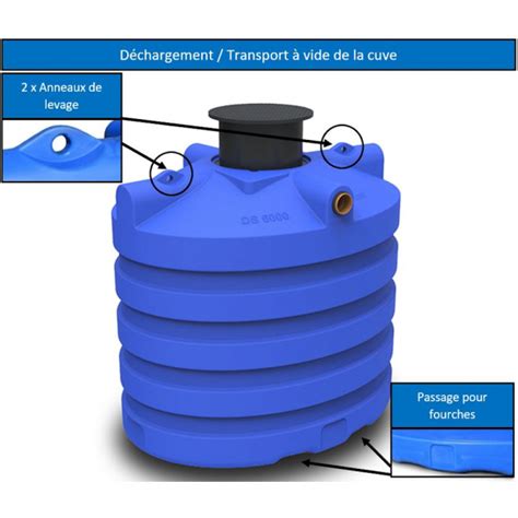 Cuve à eau nue à enterrer 6000 L sur Direct cuves fr Direct cuves