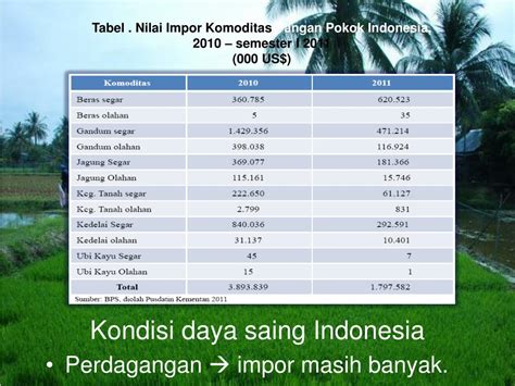 Ppt Kualitas Sebagai Alternatif Peningkatan Daya Saing Powerpoint