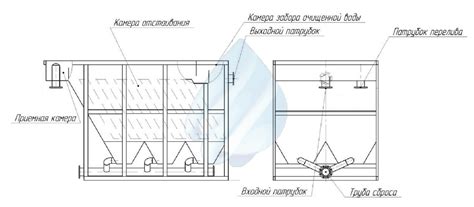 Тонкослойные отстойники для средней и глубокой очистки вод