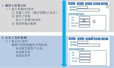 科莱特 Sap Abap模块内容之屏幕设计（一） 知乎