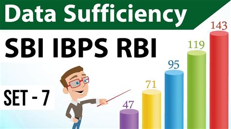 Data Sufficiency Set 7 Reasoning For Sbi Po Ibps Po Rbi Grade B