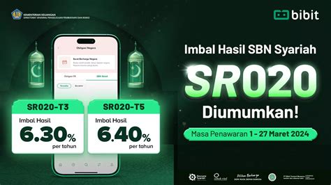 Sukuk Ritel Seri SR020 Investasi Aman Dan Menguntungkan Dari