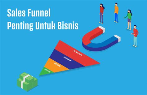 Mengenal Apa Itu Sales Funnel Cara Kerja Dan Cara Pengaplikasiannya