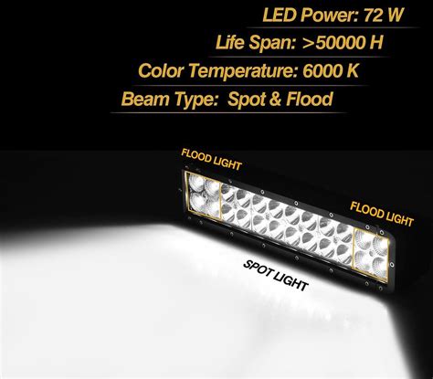 14" LED Light Bar - Waterproof | Customize Your ATV