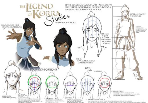 How To Draw Korra Face