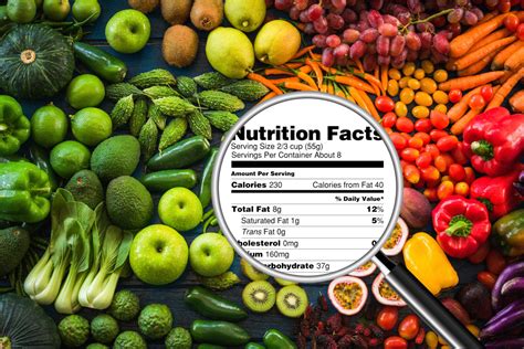 Nutrition Table Of Fruits And Vegetables Elcho Table