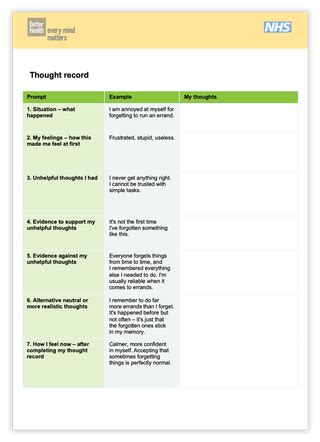 Thought Record CBT Exercise Every Mind Matters NHS Worksheets Library