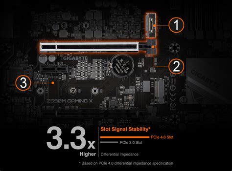 Z590M GAMING X (rev. 1.0) Key Features | Motherboard - GIGABYTE Global