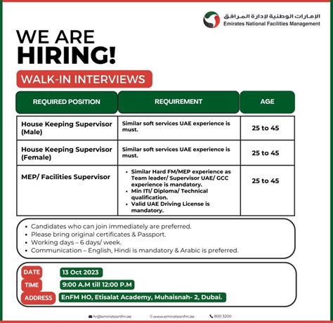 Apply Now To Latest Jobs In Dubai UAE Saudi Qatar And Other Gulf