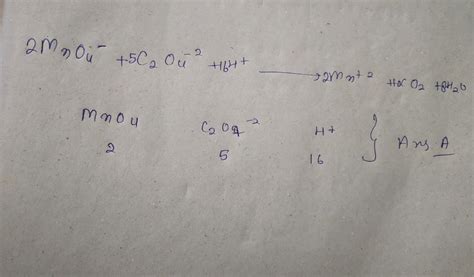 For The Redox Reaction Mno C O H Mn Co