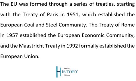 Formation of the European Union: History and Major Facts - World ...