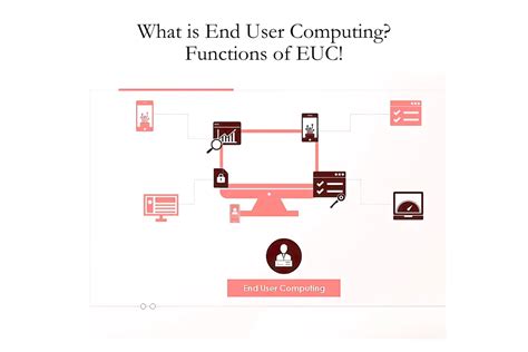 What Is End User Computing Key Functions Of EUC Explained