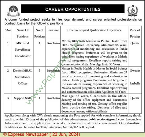 Surveillance Coordinator Jobs In Quetta At Balochistan Government