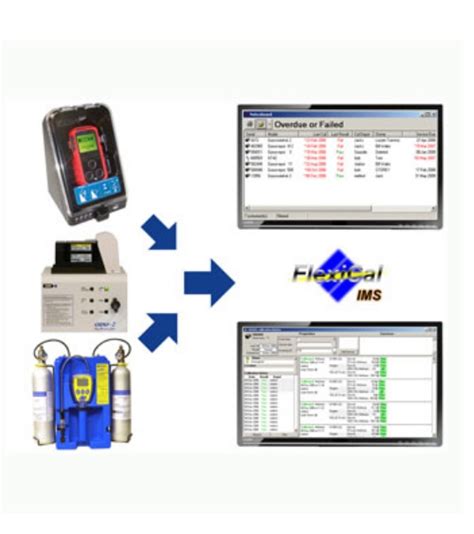 Gmi Ps200 Series Calibration Station Keison Products