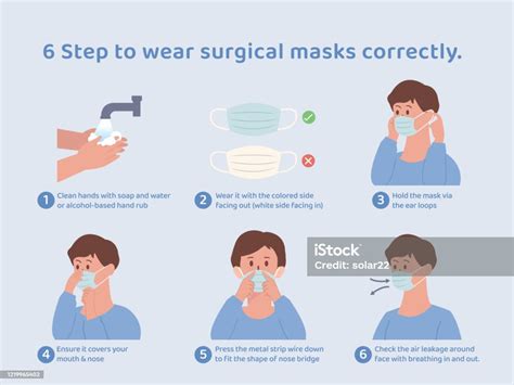 Ilustración De 6 Paso Para Usar Máscaras Quirúrgicas Correctamente