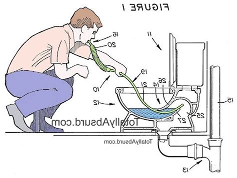 Sink Plumbing Diagram - exatin.info