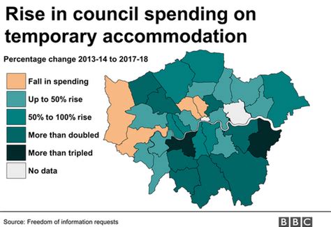 London Temporary Housing Costs Up By Half In Four Years Bbc News