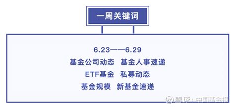 基金大事件｜基金2024年上半年业绩出炉！首批沙特etf开售！ 629【★★★★★】公募业绩刚刚，基金2024年上半年业绩出炉！ 跌宕起伏的