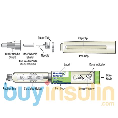 Humulin N Kwikpen Buyinsulin