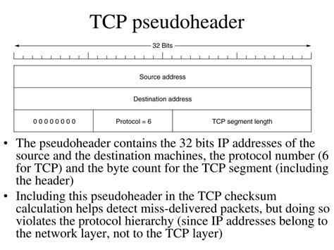 Ppt Transport Layer Tcp And Udp Powerpoint Presentation Free Download Id 5912626