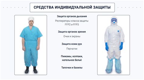 Инструкция для медицинского персонала по использованию средств ...