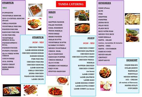 View 30 Indian Wedding Food Menu List Pdf - drawcentralinterest