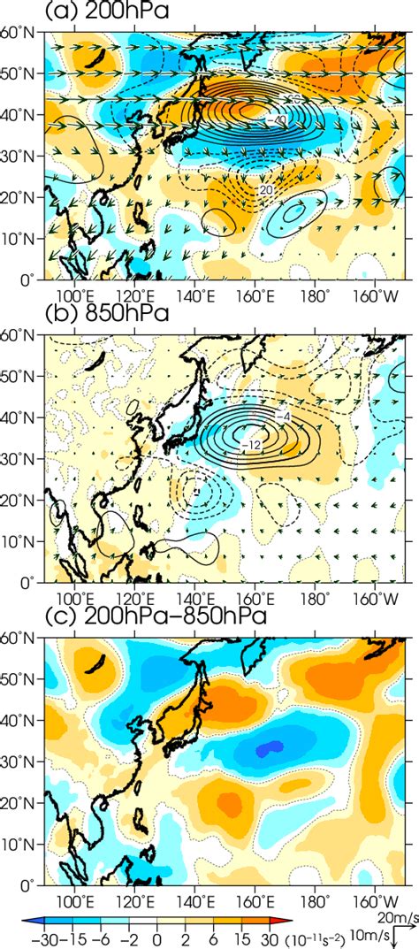 Composite For 5 Day Averaged A 200 Hpa B 850 Hpa And C Vertical