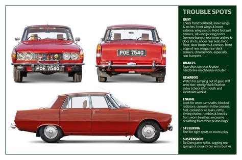 Rover P6 Buyer’s Guide What To Pay And What To Look For Classic And Sports Car