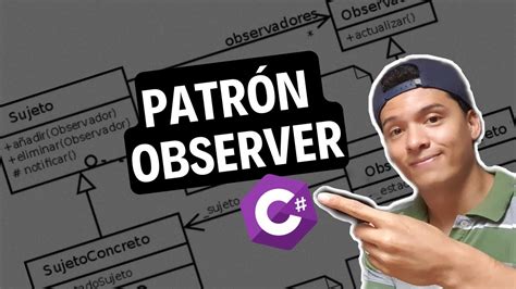 Observer Patrones De Dise O Miniserie Youtube